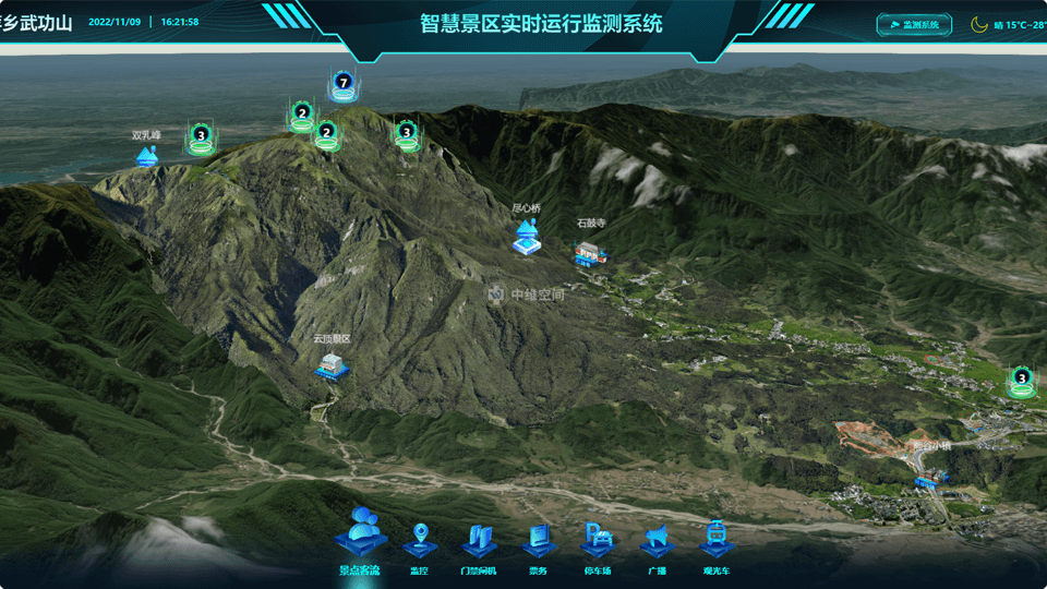 高密倾斜摄影技术在旅游规划中的应用？